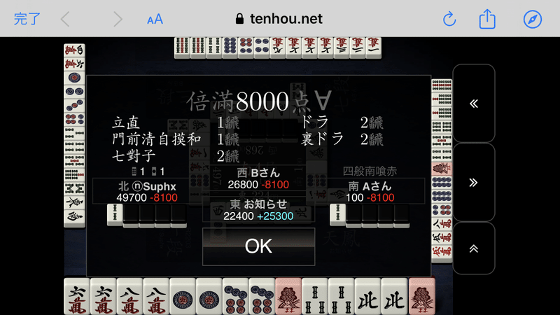 Super Phoenixの牌譜検討してみた その2 あまひろ Note