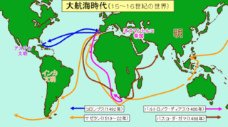 大航海時代