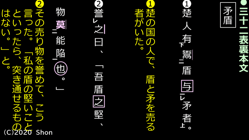 授業アイディア パワーポイント プロジェクターで国語の授業 試行錯誤中 しょん 現役高校教諭 Note 授業アイディア パワーポイント プロジェクターで国語の授業 試行錯誤中 しょん 現役高校教諭 Note