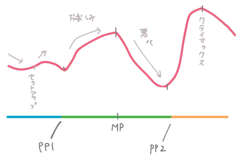 画像7