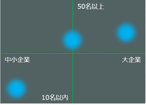 矢印note74