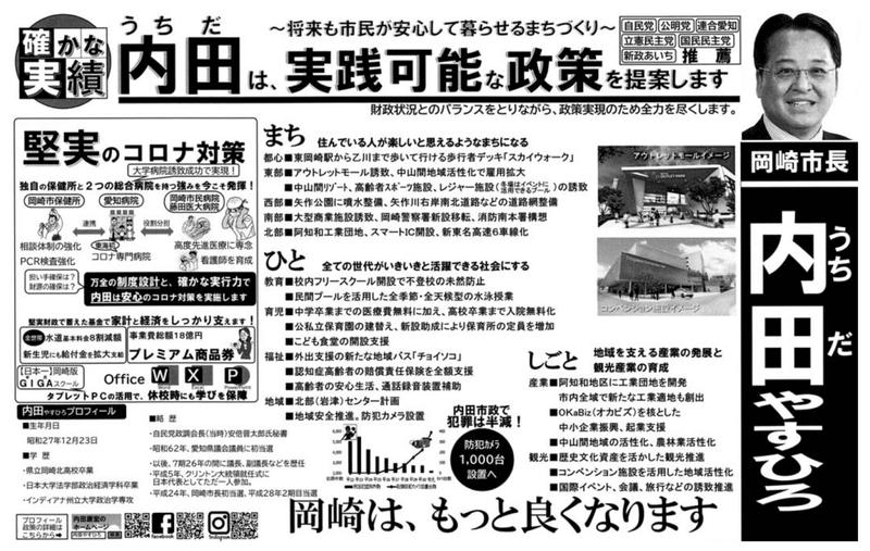 2020年 岡崎市長選挙 岡崎市議会議員選挙 開票後分析 野良放送 Note