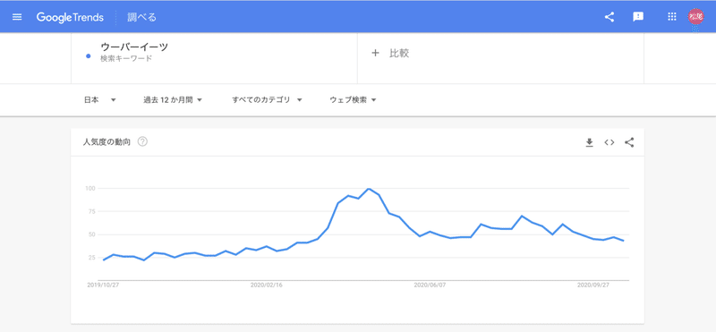 スクリーンショット 2020-10-26 9.55.21