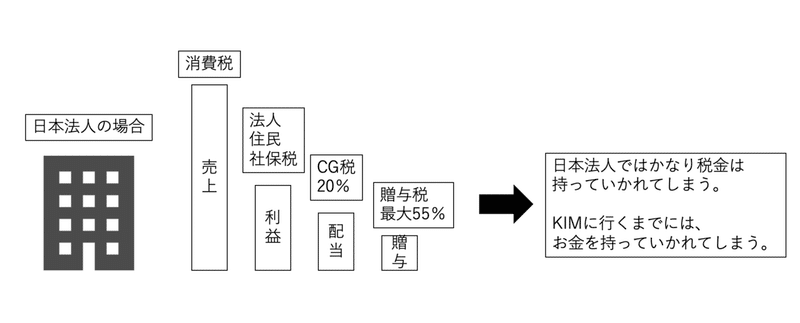 スクリーンショット 2020-10-26 11.10.01