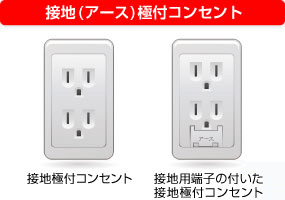普通の家で接地 アース って接続するの無理じゃね とくとく Note