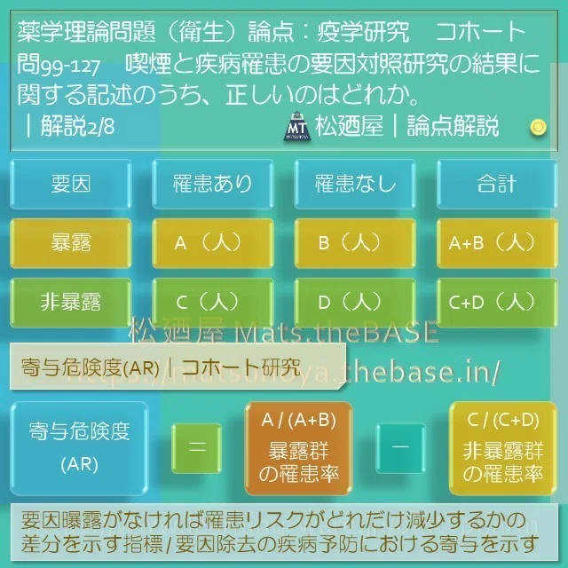 スライド4