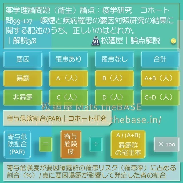 スライド5