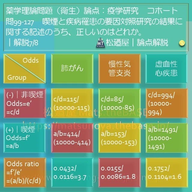 スライド9
