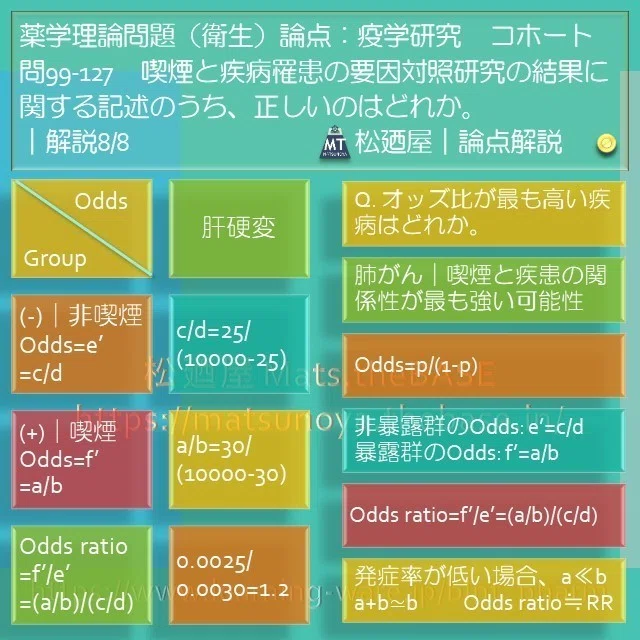 スライド10
