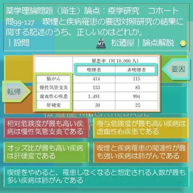 スライド1