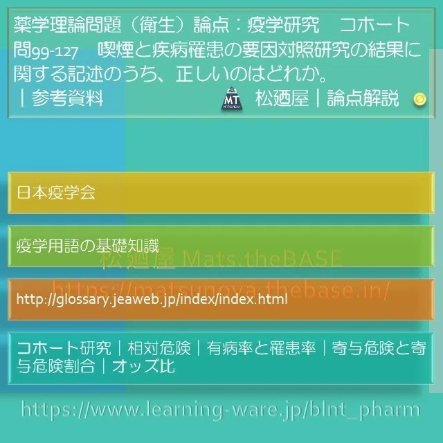 スライド2
