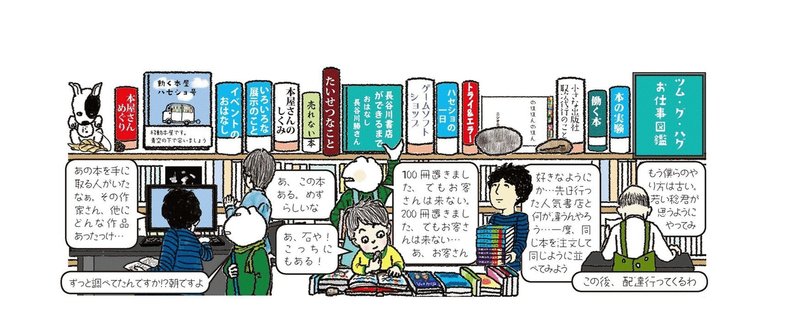 お仕事図鑑 まちの本屋さん 将来 本屋をしたい君へ Chi Pui Note