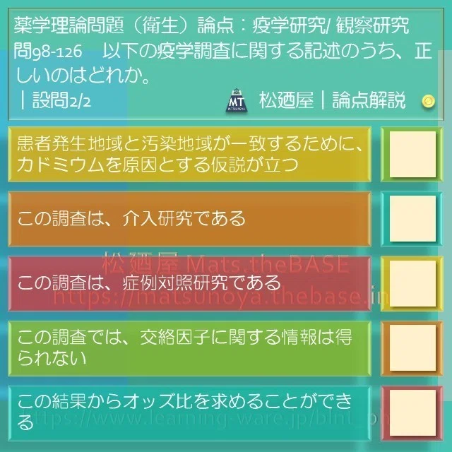 スライド2
