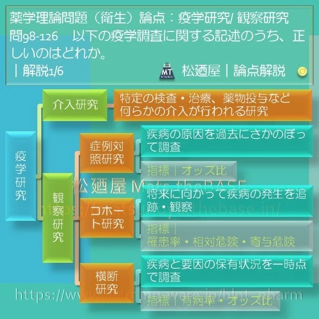 スライド4