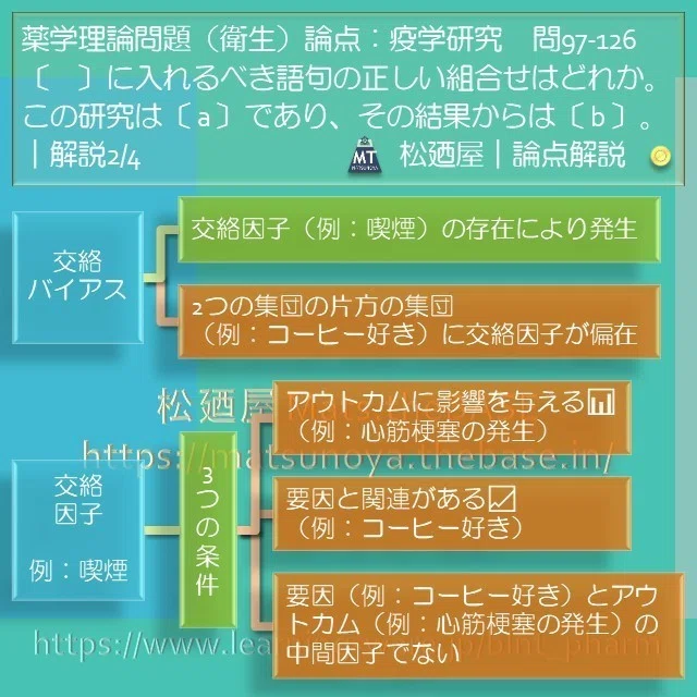 スライド4