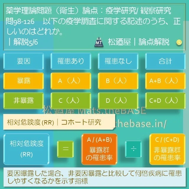 スライド8