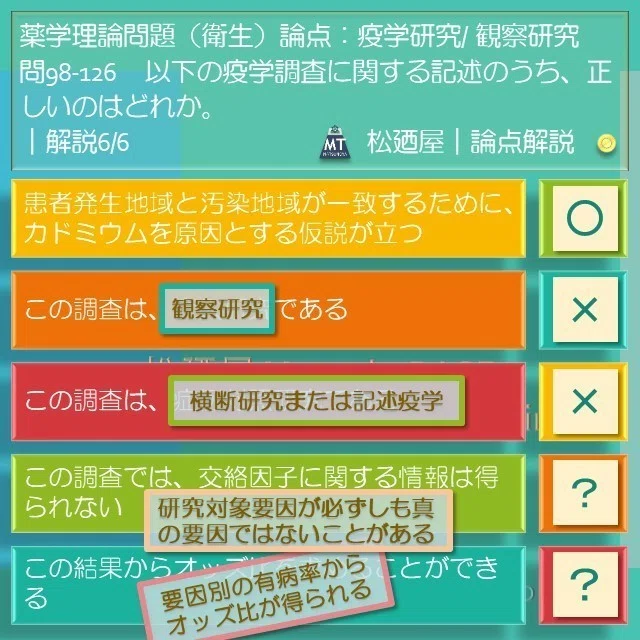 スライド9