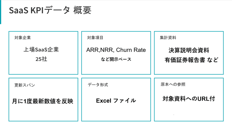 saaasがいよ