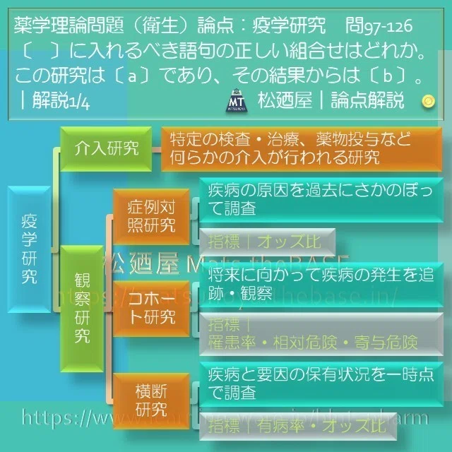 スライド3