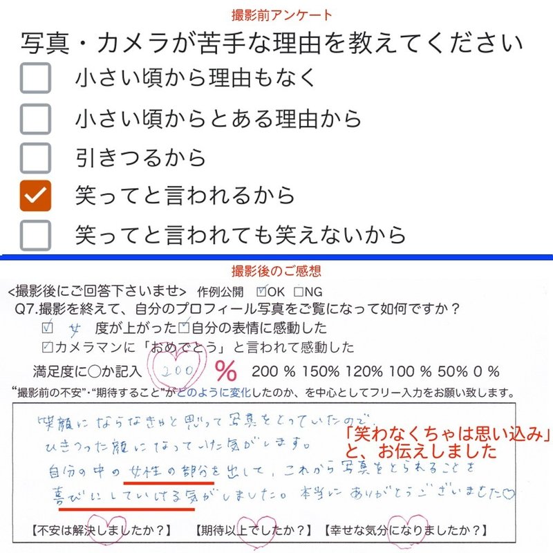 笑ってと言われるから笑えないあなたに スマイルコンサルタント 奥山真詩 Note
