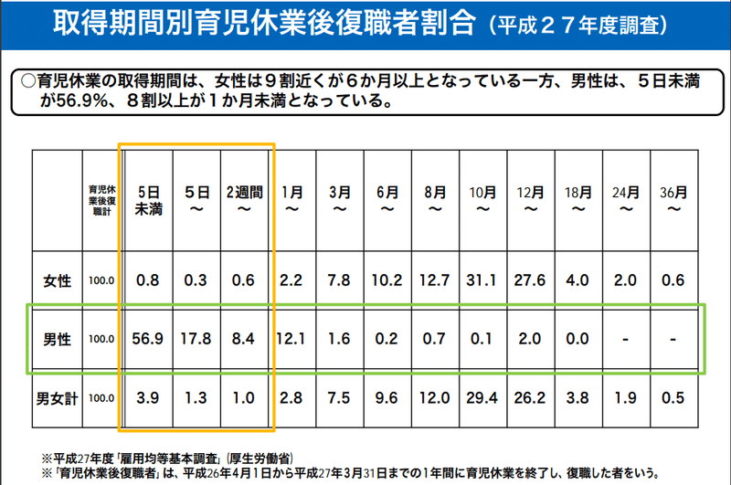 スクリーンショット 2020-10-26 22.05.35