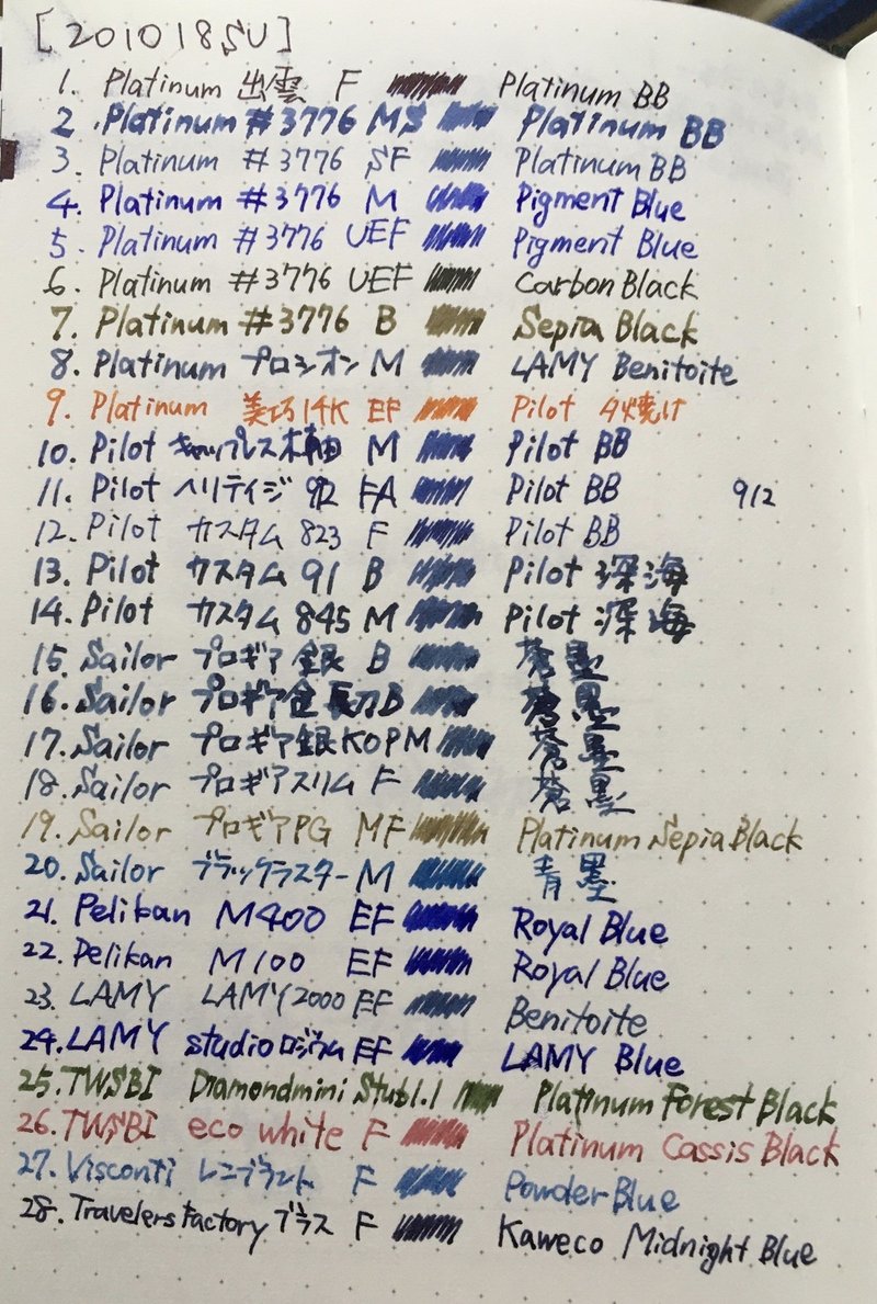 トラベラーズノート 万年筆インク裏抜けチェック Shimaki Note