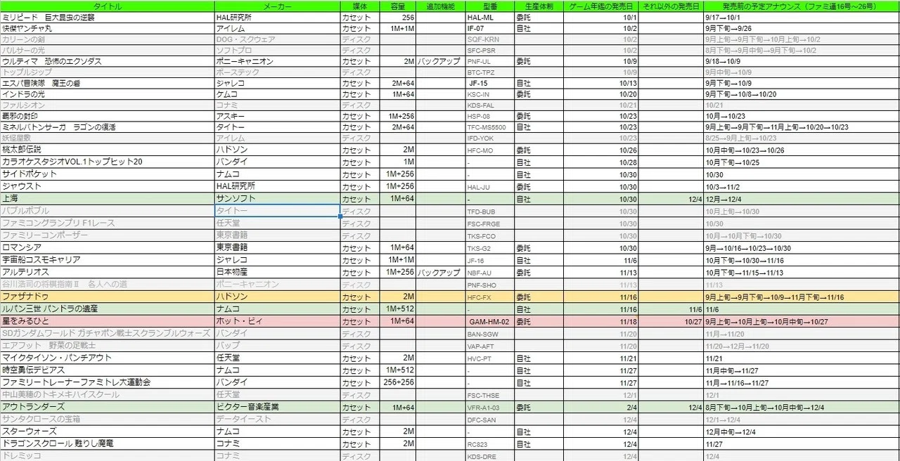 星をみるひと発売日問題経過報告｜ノヒイ ジョウタ