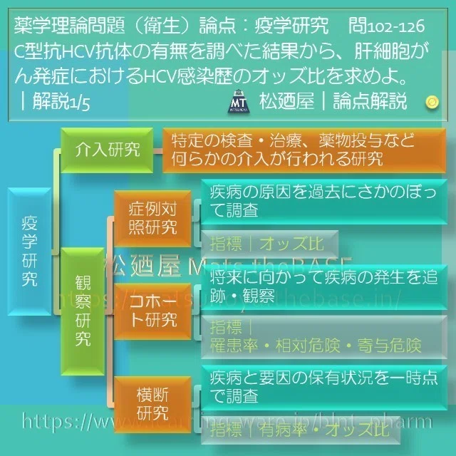 スライド3