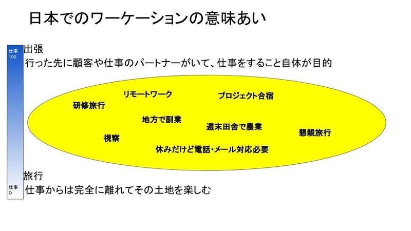 10_22イベント資料