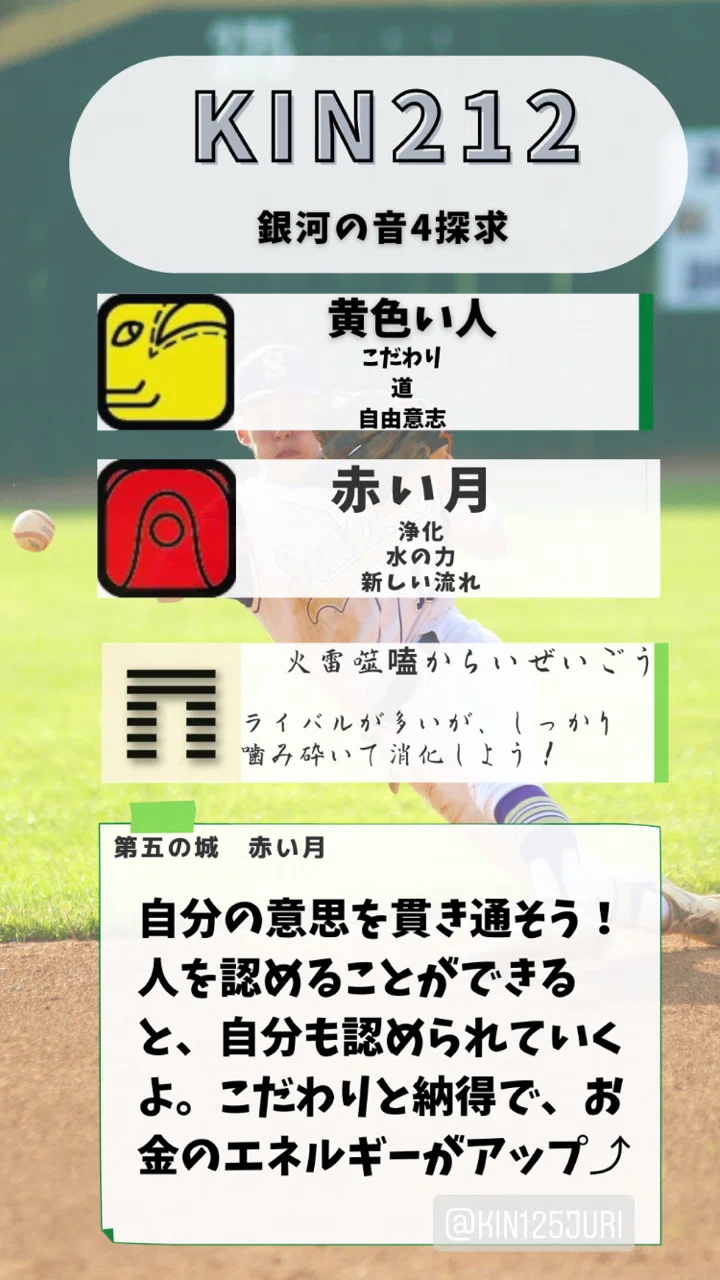 Kin212 珠里 マヤ暦で本当の私に Note