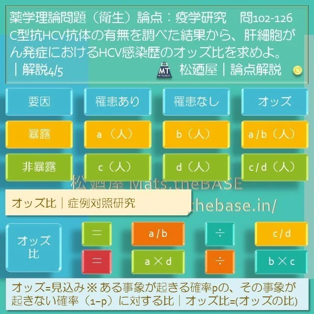 スライド6