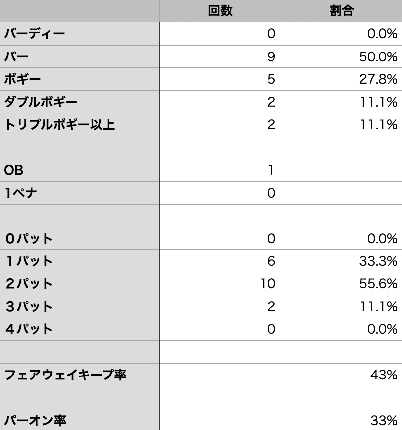 スクリーンショット 2020-10-27 9.10.10