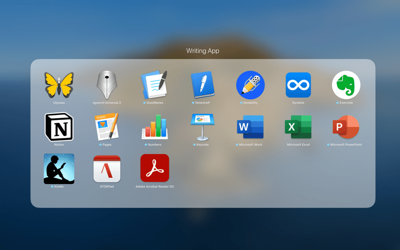 年版 Macユーザーおすすめアプリ ライティングアプリ編 おおとろ フルスタック ウェブ系エンジニア Note 年版 Macユーザーおすすめアプリ ライティングアプリ編 おおとろ フルスタック ウェブ系エンジニア Note