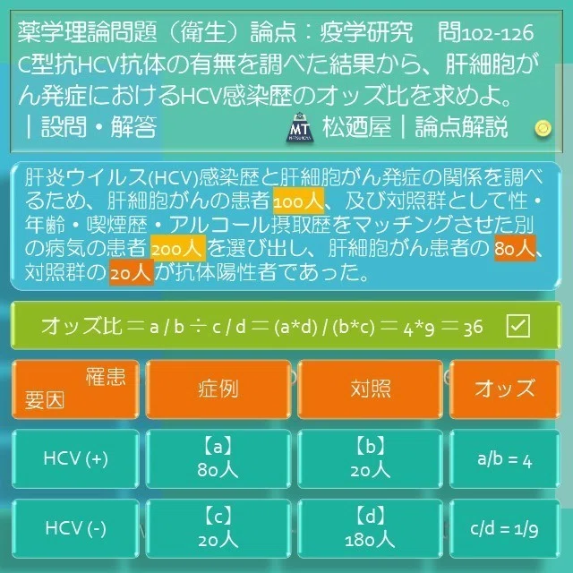 スライド1