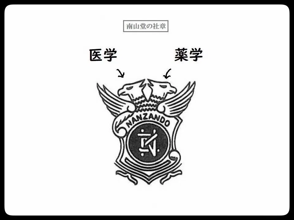 雑誌「治療」の歴史：創刊初期編｜「治療」編集部（南山堂）