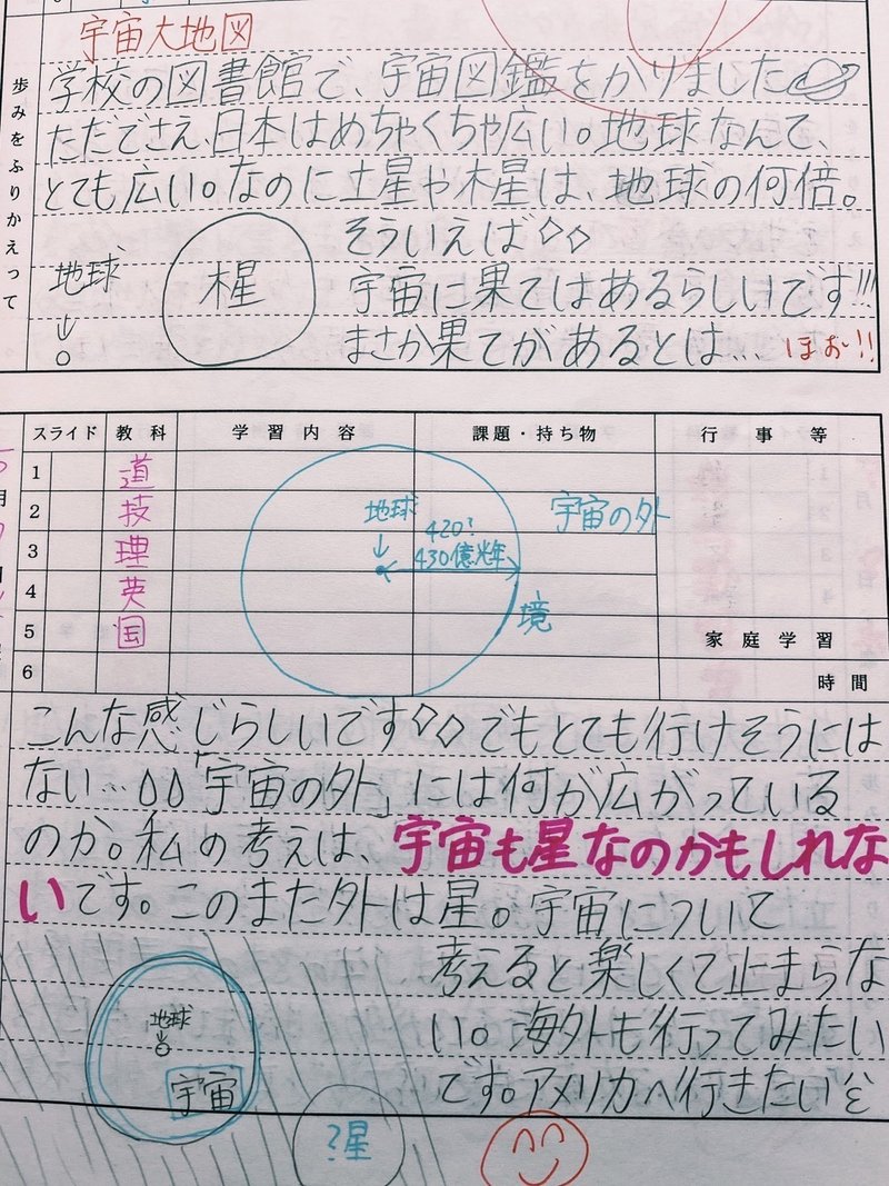 今が未来だった頃の事 真夜中 Note 今が未来だった頃の事 真夜中 Note