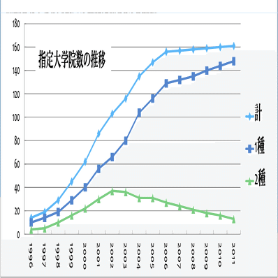 労働者としての心理カウンセラー べとりん Note