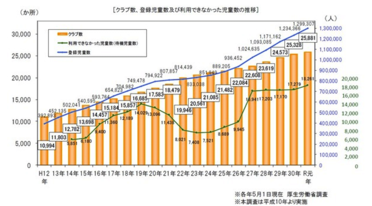 スクリーンショット 2020-10-27 12.34.52