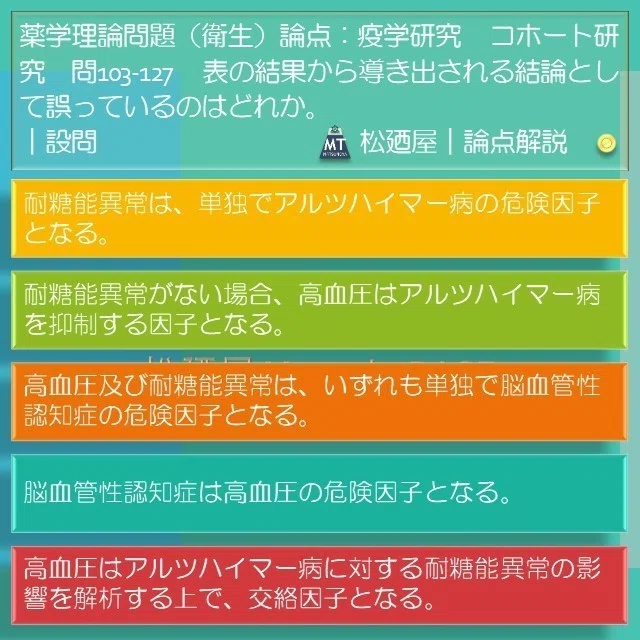 スライド1