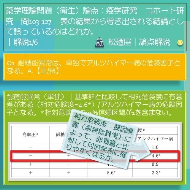 スライド4