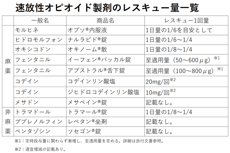 スクリーンショット 2020-10-27 13.47.54