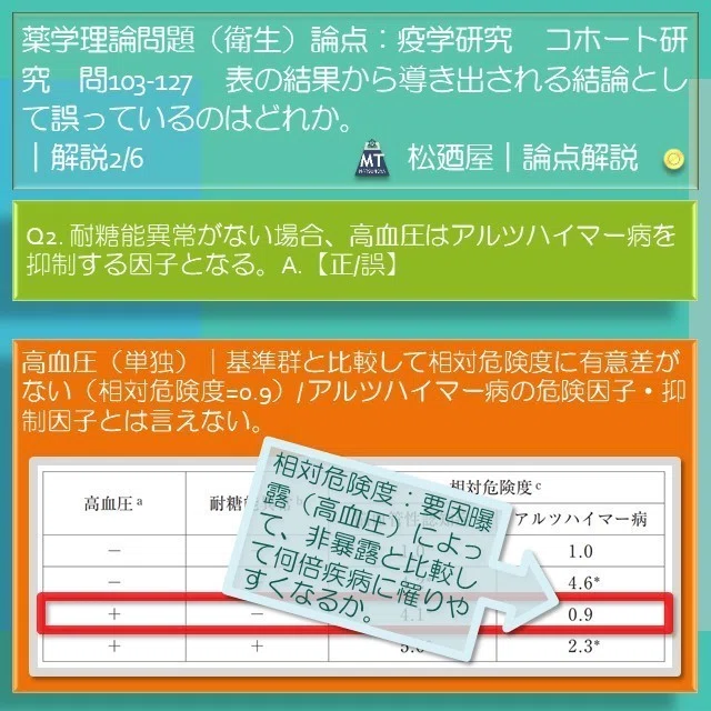 スライド5