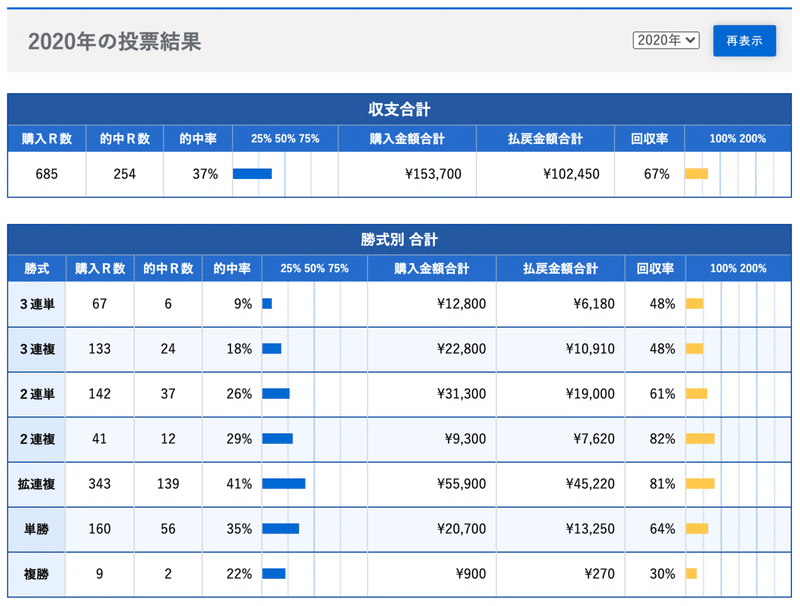 スクリーンショット 2020-10-27 14.07.15