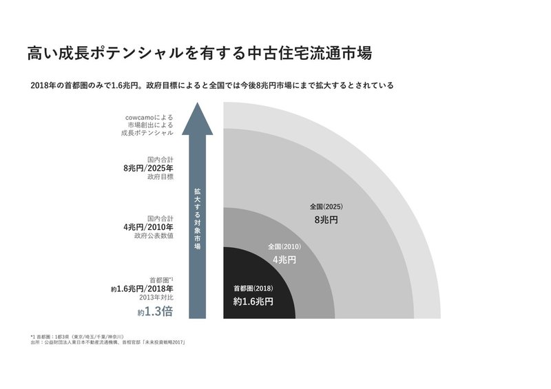 挿入2