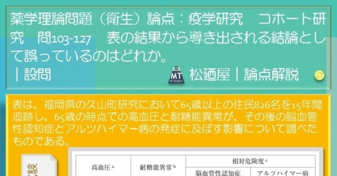 松廼屋｜論点解説 薬剤師国家試験対策ノート問103-127【衛生】論点