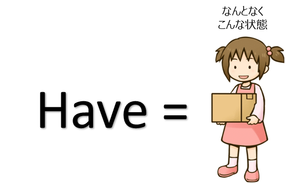外国語を習得する3つのポイント 完璧は必要ない 気楽に60点を目指しましょう 錦戸雅俊 モンゴルのトレーナー Note 外国語を習得する3つのポイント 完璧は必要ない 気楽に60点を目指しましょう 錦戸雅俊 モンゴルのトレーナー Note