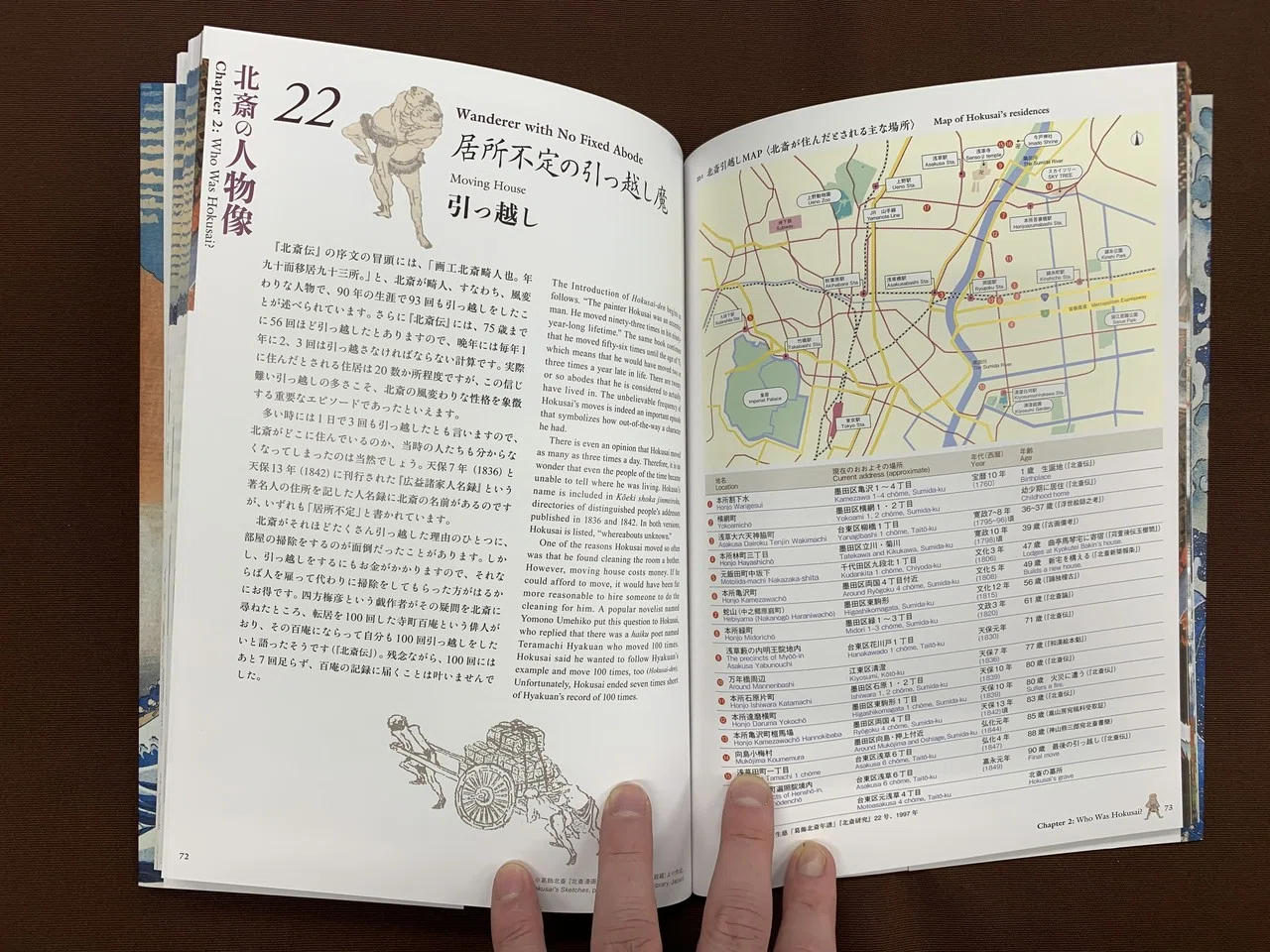 太田記念美術館がこれまで監修した書籍16冊＋αをご紹介します。｜太田
