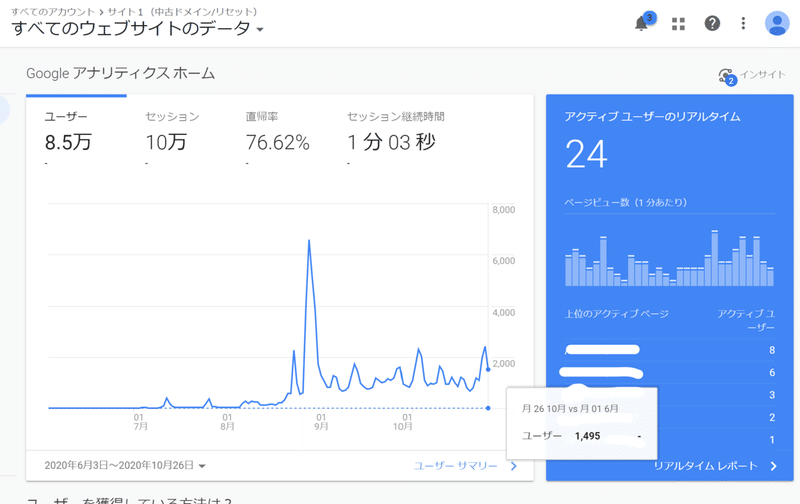 中古ドメインリセット