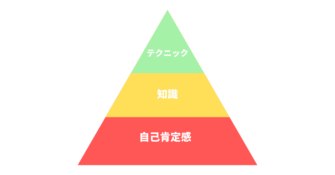 ふたり会議 リアルレビュー (1)