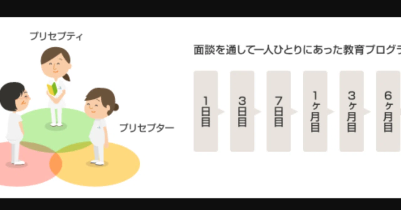 見張る・【見守る】・見放す｜ぺんさん